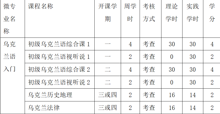 5CF7